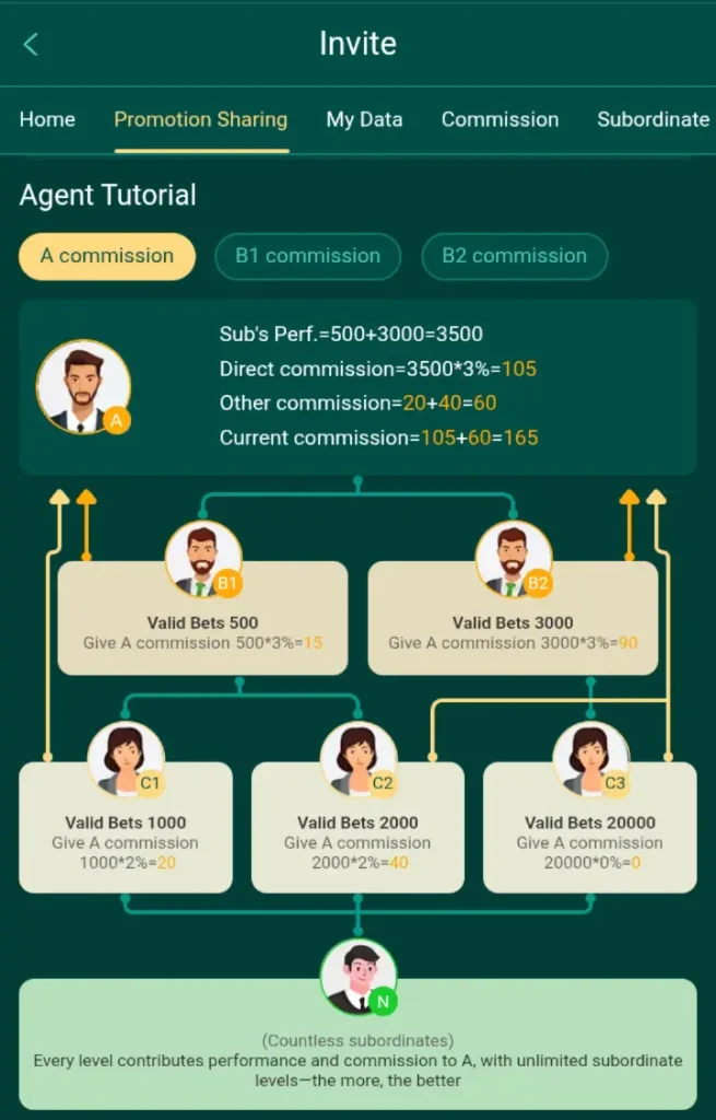 ZC999 Game APK